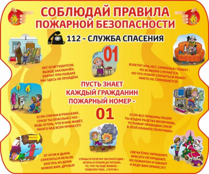 Правила по ППБ.