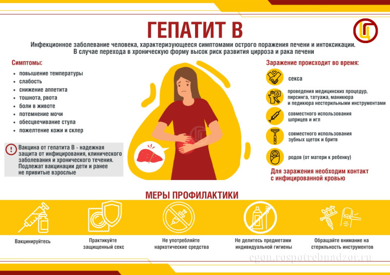 Снижение риска заболеваемости населения ВИЧ-инфекцией и вирусными гепатитами В и С..